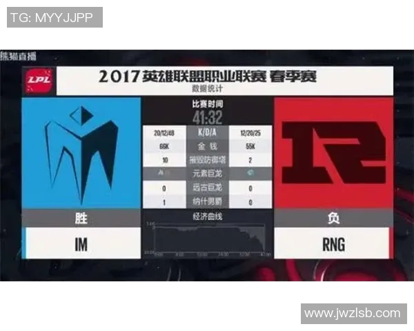 018珀斯光荣对阵墨尔本胜利精彩赛事回顾与分析 018珀斯光荣对阵墨尔本胜利精彩赛事回顾与分析