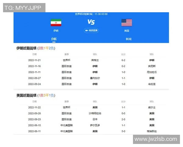 伊朗与韩国足球对决直播地址及赛事分析全攻略