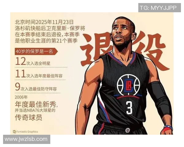 克里斯保罗:篮球场上的智者与领袖,如何影响NBA历史进程 克里斯保罗:篮球场上的智者与领袖,如何影响NBA历史进程