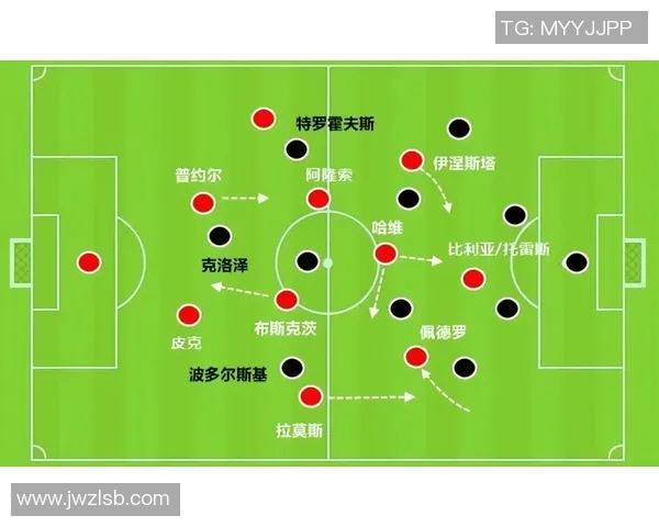 滑板战术解析：上海滑板队如何构建高效中路突破体系MBA