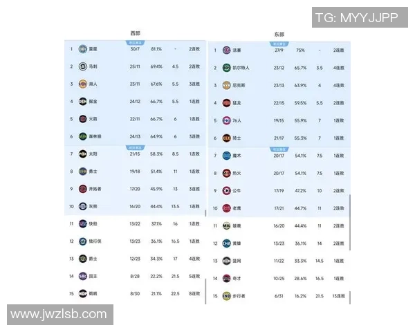 今天湖人对阵骑士精彩直播回顾与赛后分析全方位解读