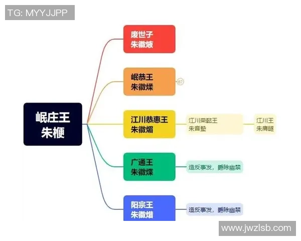 哈德森的传奇旅程探索与成长的故事在历史长河中的独特地位