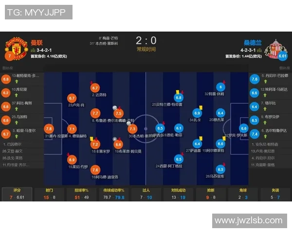 曼联对阵利物浦精彩赛事直播地址分享与观看指南