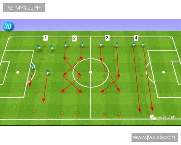 足球新手必看：从零开始的状态提升与技巧掌握全攻略