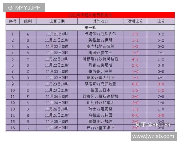 韩国与卡塔尔最新比分预测分析及比赛前瞻详解