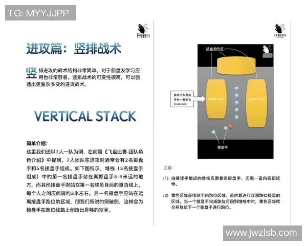 重庆飞盘队的战术分析与转换打法深度解读