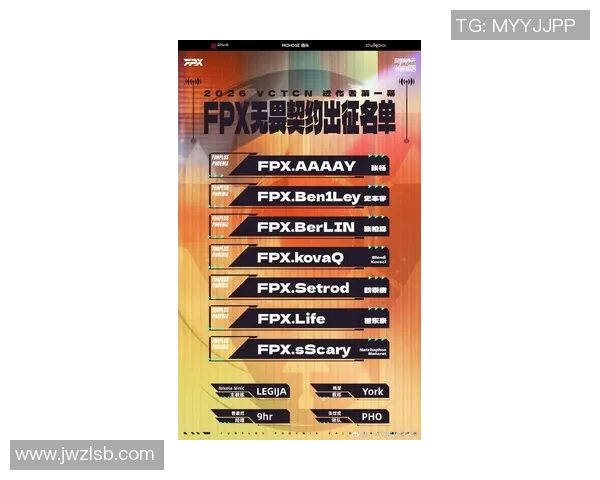 FPX在CSGO灵活性排名中创下新高展现战术多样性与团队协作能力